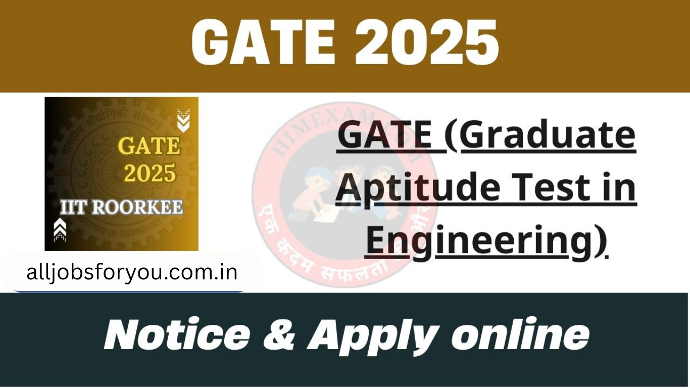 GATE 2025 Notification