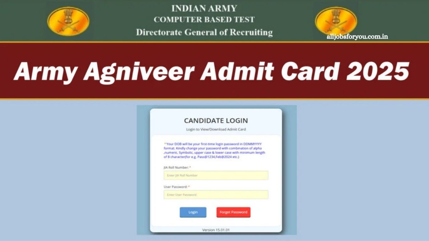 Agniveer